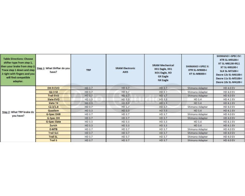 Адаптер для тормозной ручки TRP HD3.7 I-Spec II to MMX (Sram) левый