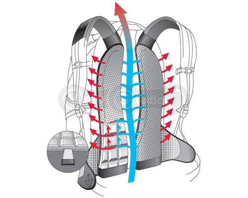 Велорюкзак DEUTER Race X 12 л колір 5528 cranberyy-maron