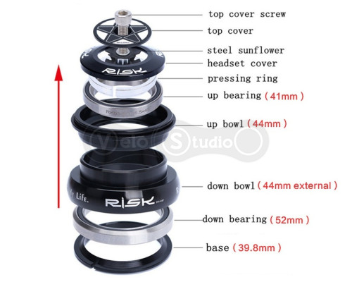 Рульова колонка RISK DH-44F AL 1,5-1,1/8 конусний шток у прямій склянці