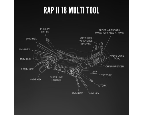 Мультитул Lezyne RAP II 18 з вижимкою ланцюга