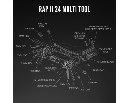 Мультитул Lezyne RAP II 24 з вижимкою ланцюга