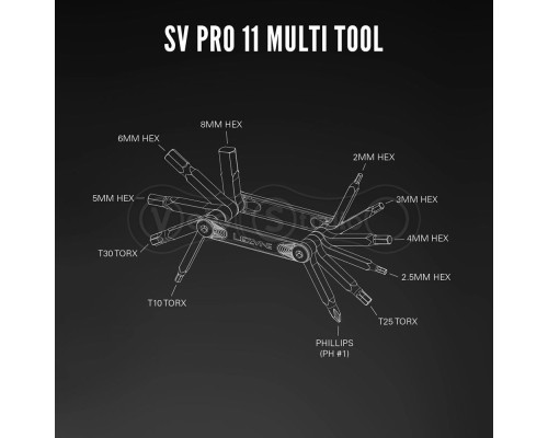 Мультитул Lezyne SV PRO 11