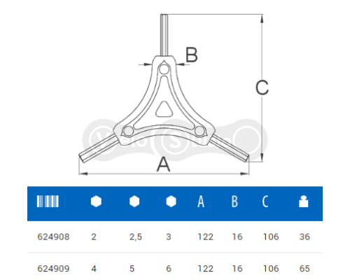 Шестигранники Unior Tools 2x2,5x3 Red