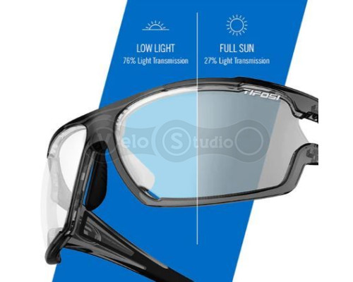 Окуляри Tifosi Amok Crystal Smoke Light Night Fototec (фотохромні)