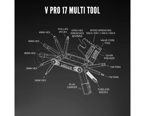 Мультитул LEZYNE V PRO 17 Черный Y14