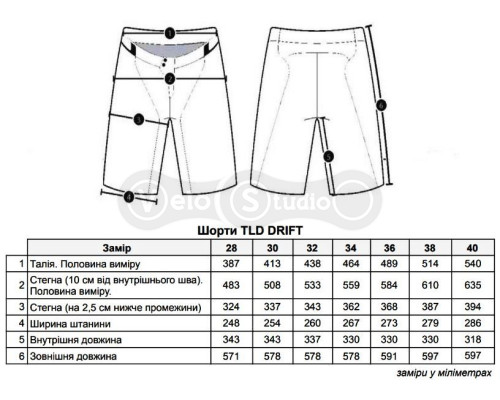Велошорты TLD DRIFT SHORT SHELL [Copper] 34