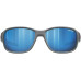 Окуляри JULBO Monterosa 2 Gray Mint - Spectron 3