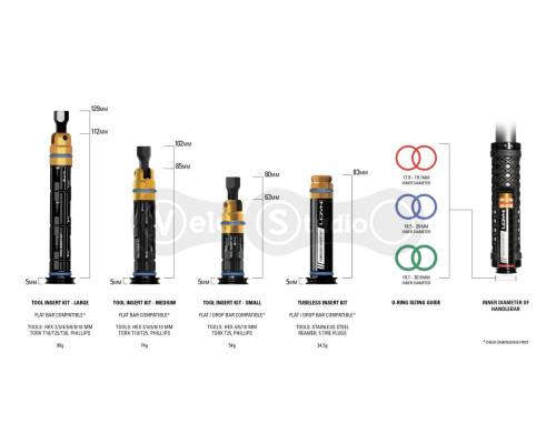 Мультитул LEZYNE Tool Insert Kit Medium в ручку руля
