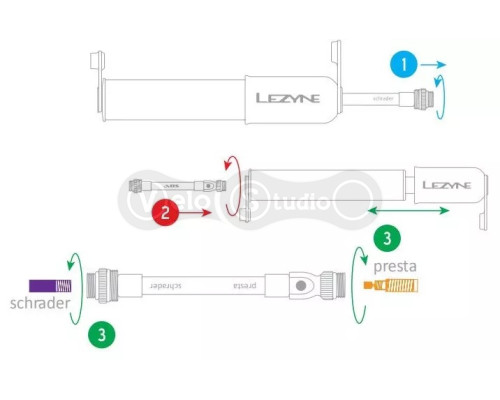 Ручной насос LEZYNE GAUGE DRIVE HV-M 90psi чёрный с манометром