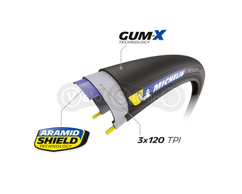 Веле покришка Michelin Power Cup Competition Line 700x28 3x120TPI Tubeless Ready