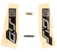 Наклейки на вилку RockShox SID SELECT+ 120 29 GPLR/DFB