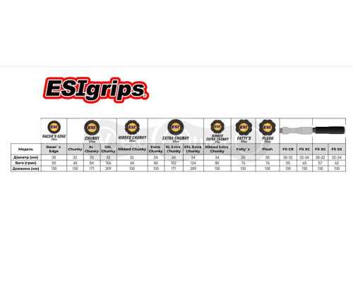 Грипси ESI Extra Chunky Gray (сірі) – 34 мм