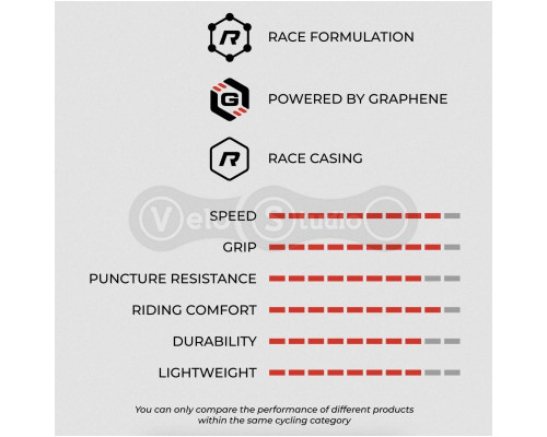 Вело покришка Vittoria Mezcal 29x2.4 XC Race, Tubeless Ready, Black