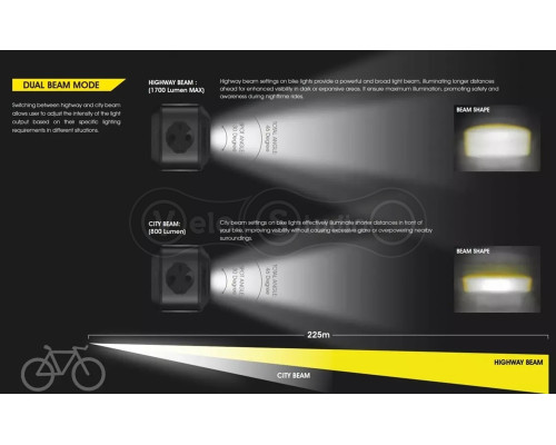 Фара Moon Titan Max 1700 люмен вбудований акумулятор, USB TYPE-C, чорна