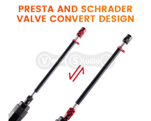 Насос високого тиску Ravemen MP01, алюміній, 19 см, 260psi