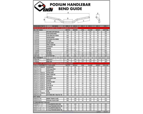 Мото руль ODI MX Handlebars, CFT; Podium, 805 мм, подъём 65 мм, HON/KAW OE-901 Black