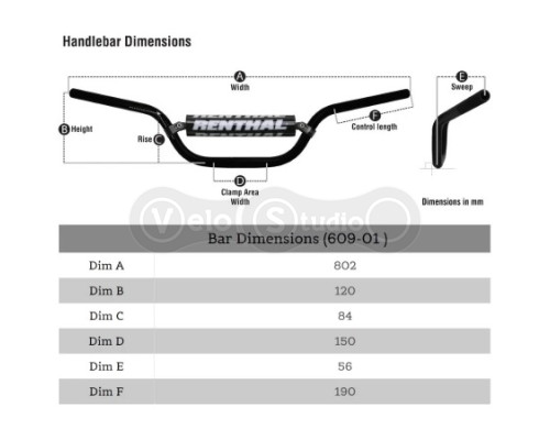 Кермо Renthal Fatbar® Handlebar 802 мм, підйом 84 мм [Green], RC HIGH