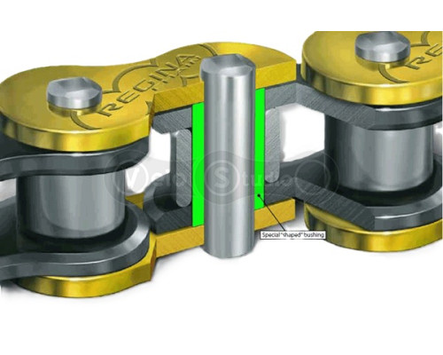 Цепь Regina RH2 Chain – 420 [Gold], 420-130L / No Seal