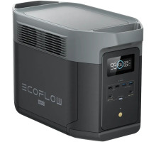 Зарядная станция EcoFlow DELTA 2 Max (2048 Вт/ч)