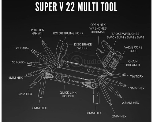 Мультитул LEZYNE SUPER V22 чёрный Y19
