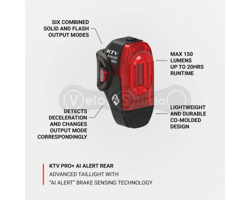 Задняя мигалка LEZYNE KTV DRIVE PRO+ Ai ALERT REAR чёрная 150 люмен Y18