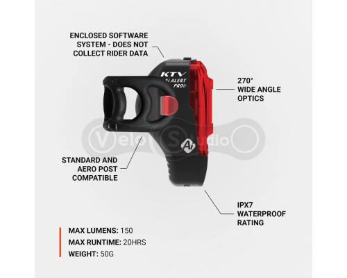 Задняя мигалка LEZYNE KTV DRIVE PRO+ Ai ALERT REAR чёрная 150 люмен Y18