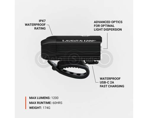 Передня фара LEZYNE LITE DRIVE 1200+ FRONT чорна матова 1200 люмен Y17