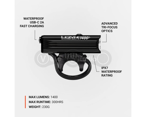 Передня фара LEZYNE MACRO DRIVE 1400+ FRONT чорна матова 1400 люмен Y17