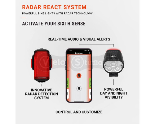 Передня фара Lezyne React Drive чорна матова 1000 люмен Y19 з індикатором наближення