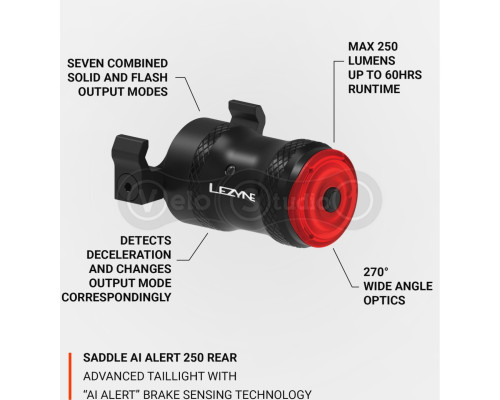 Задня мигалка LEZYNE SADDLE Ai ALERT 250 REAR чорна 250 люмен Y17