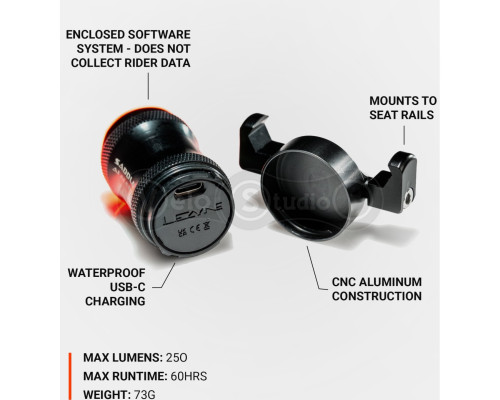 Задня мигалка LEZYNE SADDLE Ai ALERT 250 REAR чорна 250 люмен Y17