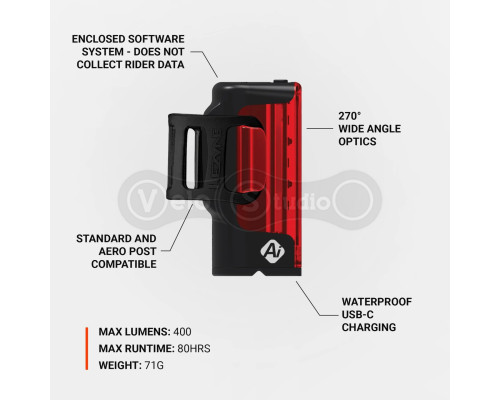 Задняя мигалка LEZYNE STRIP PRO Ai ALERT 400+ REAR Black 400 люмен Y17