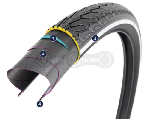 Вело покрышка 700x40C (42-622) Rubena SEPIA V71 Classic, (STS)+(RS)