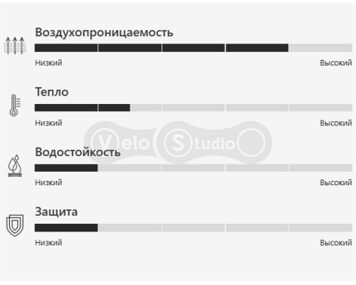 Вело перчатки Ride 100% RIDECAMP Glove [Slate Blue], M (9)