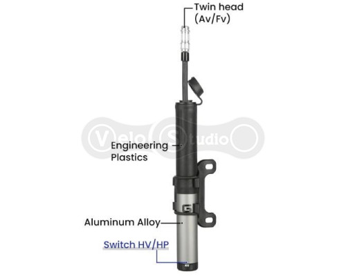 Насос Giyo GP-89 c манометром, шлангом и регулировкой давления 80/120 psi