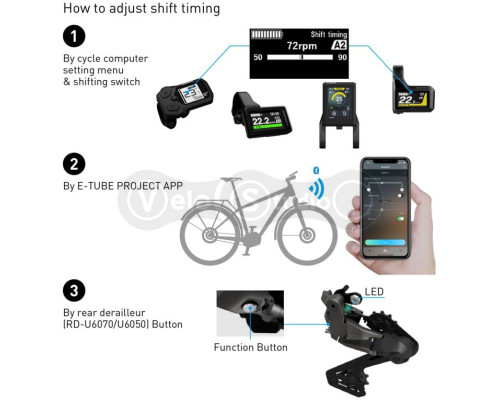 Задний переключатель Shimano RD-U6050-GS Cues Di2 Linkglide 10 скоростей