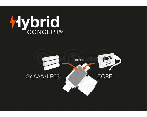 Налобный фонарь PETZL TIKKA 350 Lumens Green (2023)