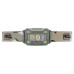 Налобный фонарь PETZL ARIA 2 RGB 450 Lumens Camo