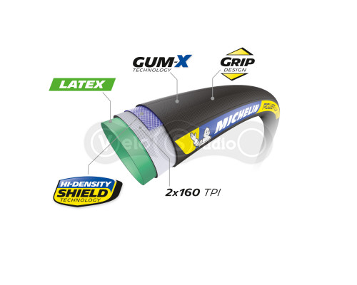 Вело покришка (трубка) Michelin POWER CUP 700x28 2x160TPI 320g Tubular