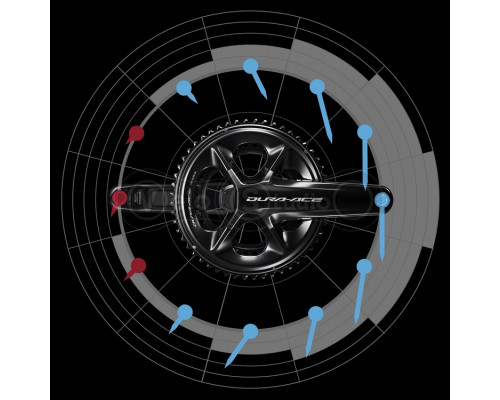 Шатуни Shimano FC-R9200-P Dura-Ace Hollowtech II 175мм 54Х40 із вимірювачем потужності