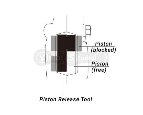 Инструмент для разведения калиперов дискового тормоза Birzman Piston Release Tool