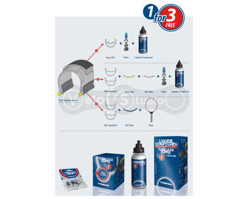 Ремонтний набір MITAS Tubeless Supra (FULL SET) 27.5