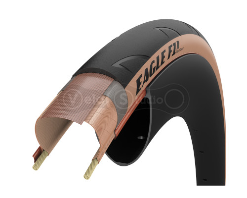 Покришка 700x32 GoodYear Eagle F1 R Tubeless Complete Folding Transparent, 120tpi