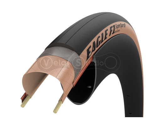 Покришка 700x28 GoodYear Eagle F1 SuperSport R 150tpi