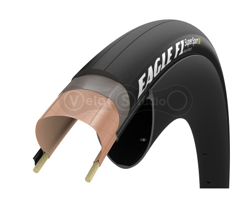 Покришка 700x30 GoodYear Eagle F1 SuperSport R 150tpi