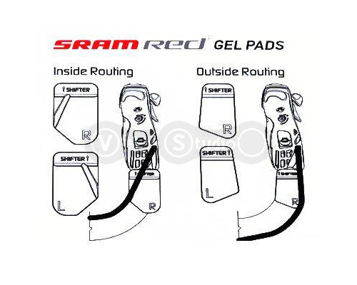 Накладки SRAM Red Gel для прокладки рубашки