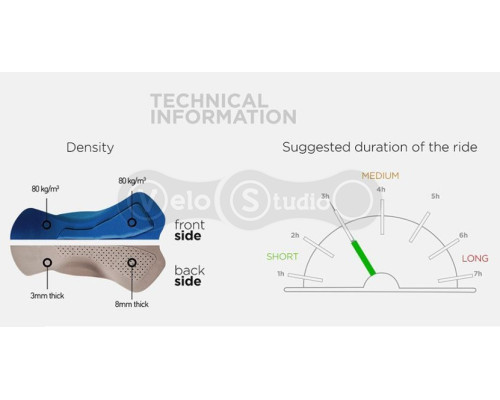 Вело шорты FOX Ranger Cargo Short Black Camo размер 32