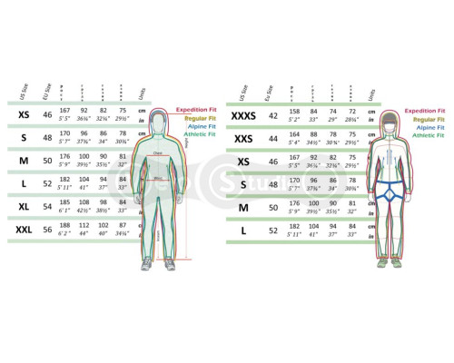 Куртка зимова FOX BISHOP JACKET Black