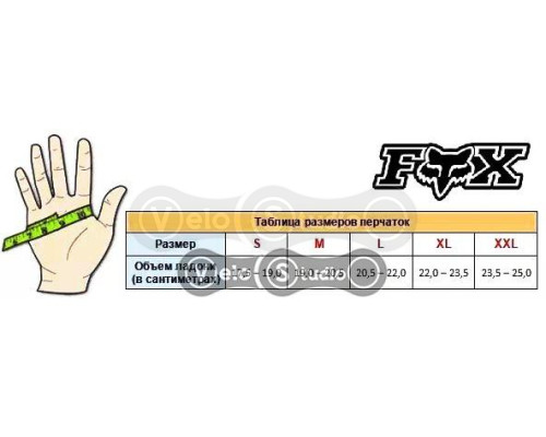 Зимові рукавички FOX Ranger Fire Black розмір S