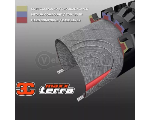 Покрышка Maxxis High Roller II 27.5x2.40 складная, 3C/TR 60TPI, MaxxPro, 60a, SPC